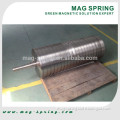 magnetic head pulley